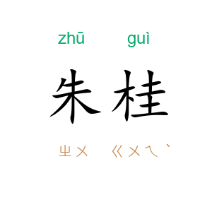 朱桂