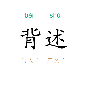 背述