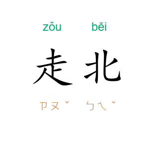 走北