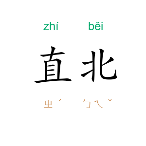 直北