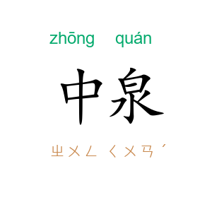 中泉