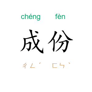 成份