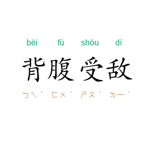 背腹受敌