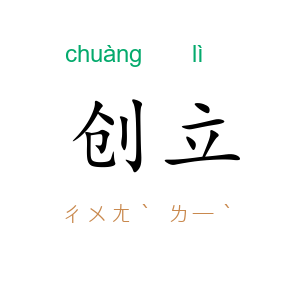 创立