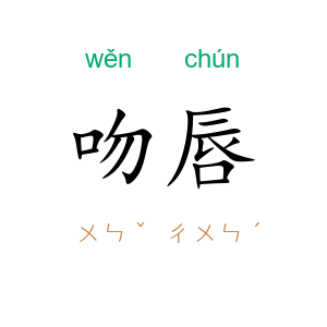 吻唇