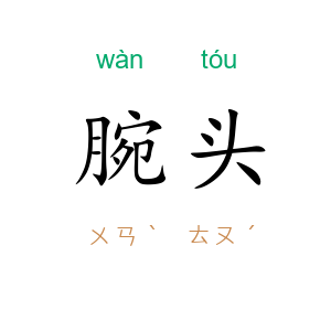 腕头