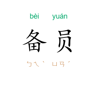 备员