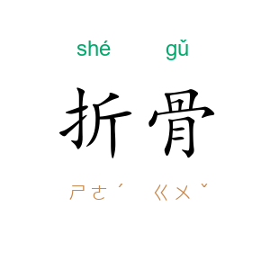 折骨