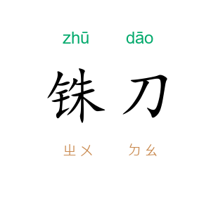 铢刀