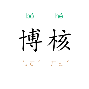 博核