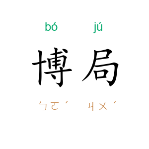 博局