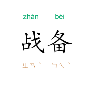 战备