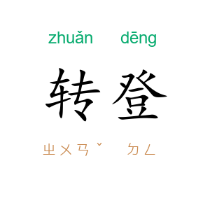 转登