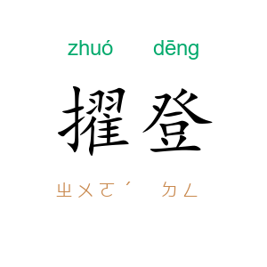 擢登