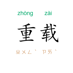 重载