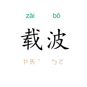 载波