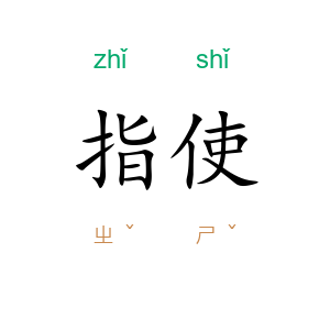 指使