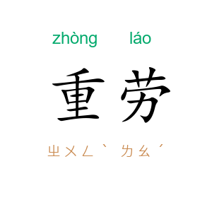 重劳