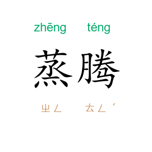 蒸腾