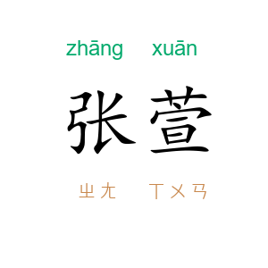 张萱