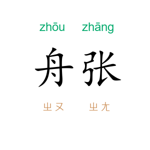 舟张