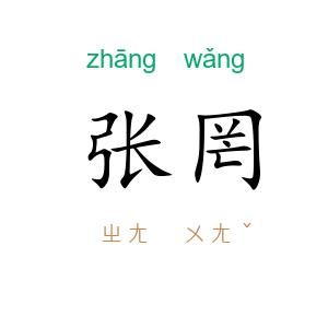 张罔
