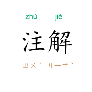 注解