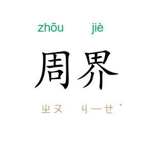 周界