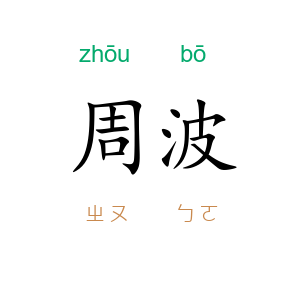 周波