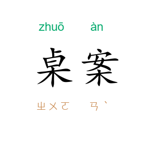 桌案