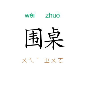 围桌