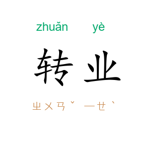 转业