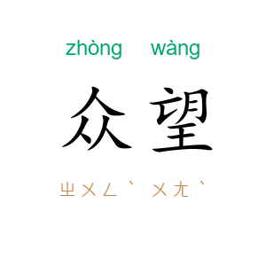 众望