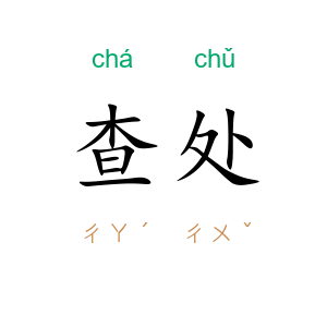 查处