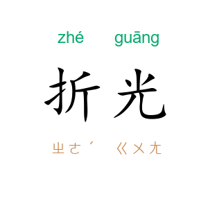 折光