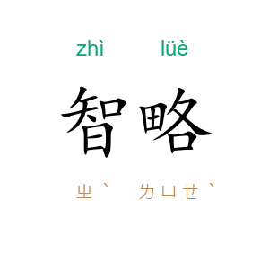 智略