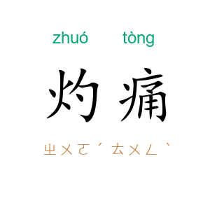 灼痛