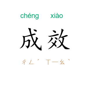 成效