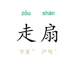 走扇