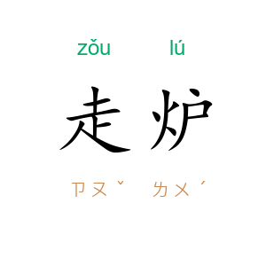 走炉