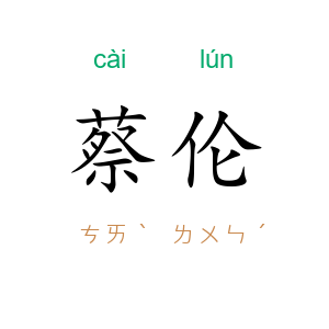 蔡伦