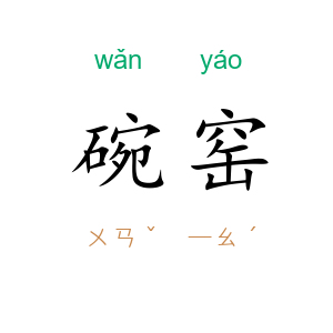 碗窑