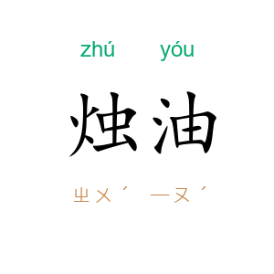 烛油