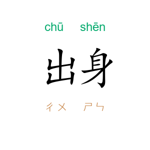 出身