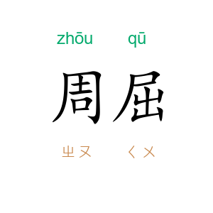 周屈