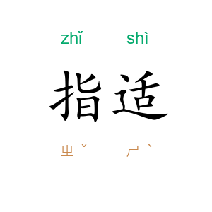 指适