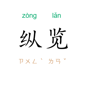 纵览