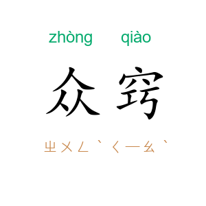 众窍
