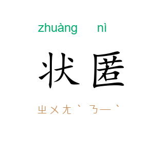 状匿