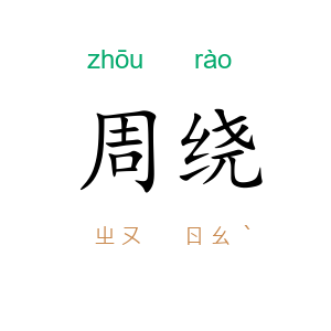 周绕